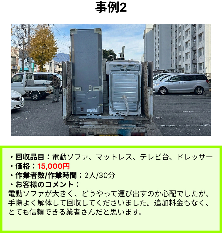 口コミ2